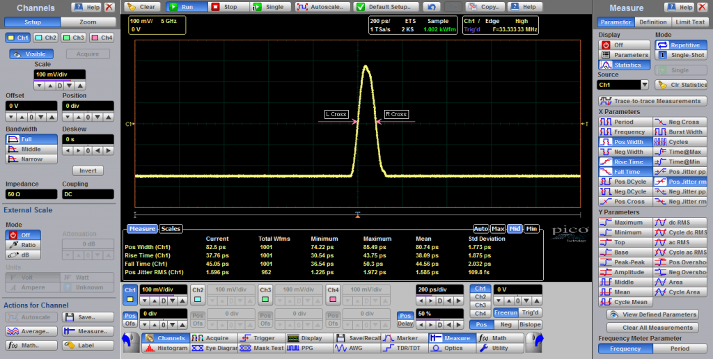 Рис. 11. Внутренняя синхронизация импульсом длительностью 81 пс Рис. 11. Внутренняя синхронизация импульсом длительностью 81 пс.png