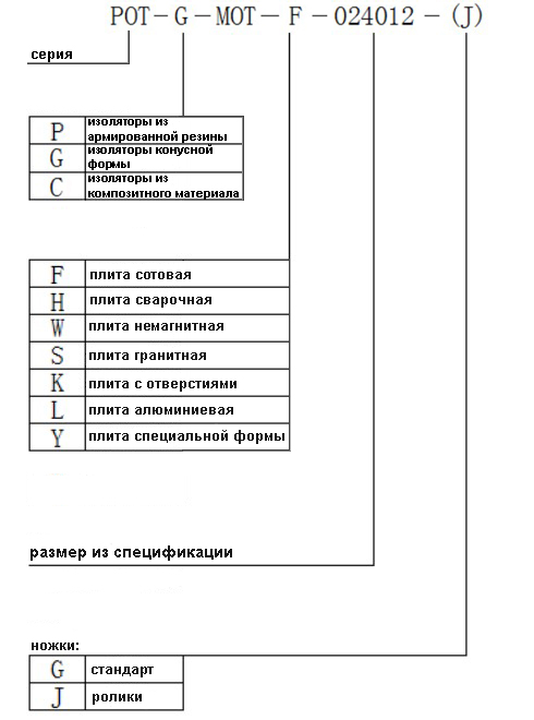 серия POT-G+.jpg серия POT-G+.jpg