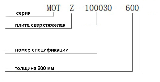 серия MOT-Z.jpg серия MOT-Z.jpg