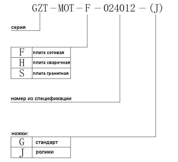 серия GZT1.jpg серия GZT1.jpg