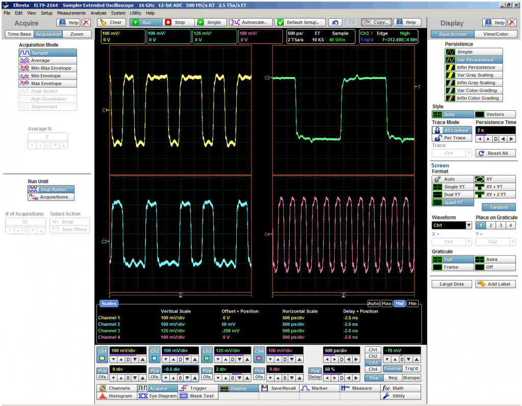 Формат отображения “тандем” Рис. 26. Формат отображения “тандем”.png