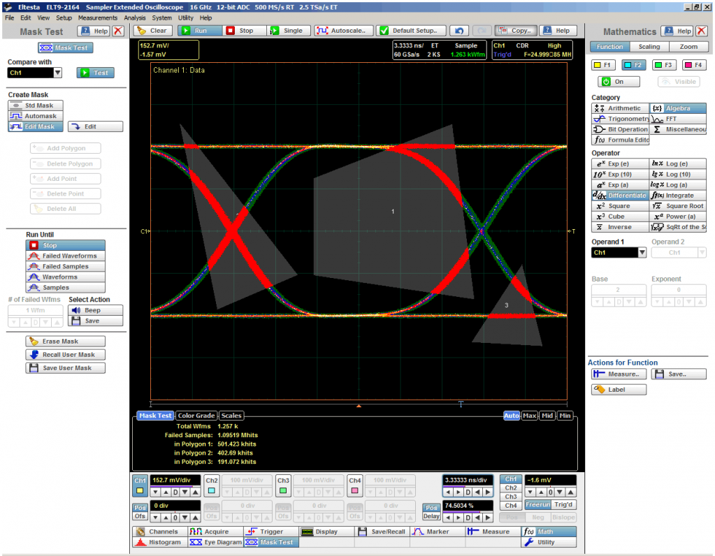 Рис. 49. Тест 50 Мбит/c глазковой диаграммы по произвольно-построенной маске конец.png