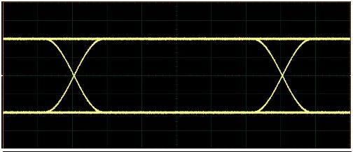 NRZ глаз-диаграмма („Non-return-to-zero“, или „Без возврата к нулю“) рис. 40 . 1.jpg