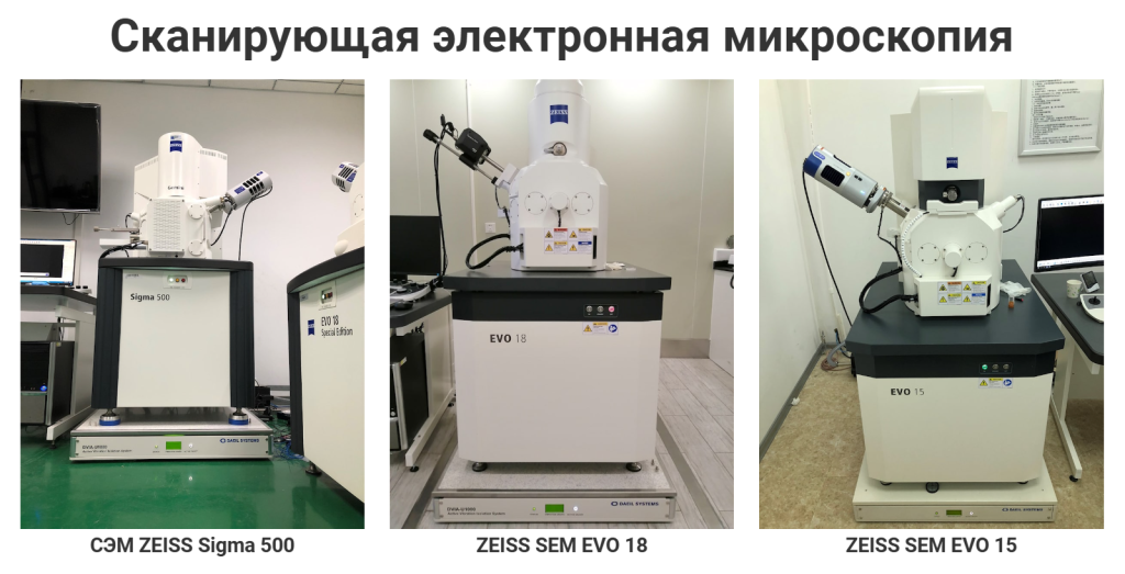 DVIA-UB применение.png DVIA-UB применение.png