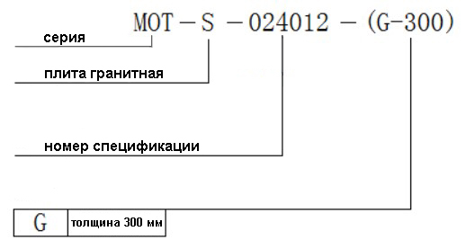 серия MOT-S.jpg серия MOT-S.jpg