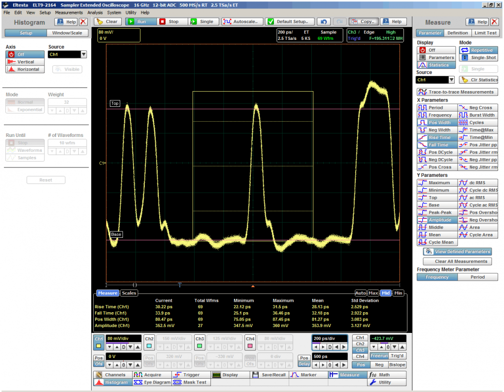 Рис. 29. Измерение параметров импульса внутри заданных горизонтальных границ.png Рис. 29. Измерение параметров импульса внутри заданных горизонтальных границ.png