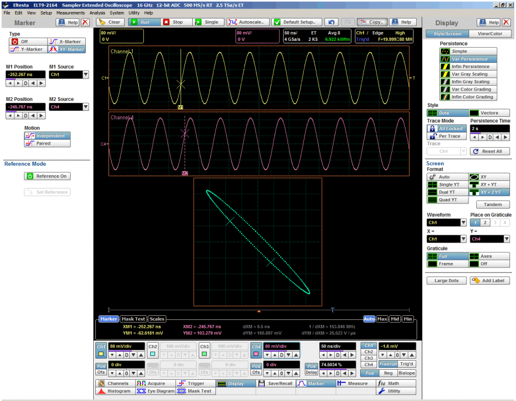 Рис. 25. Формат отображения с использованием двух YT и одной XY шкал.png Рис. 25. Формат отображения с использованием двух YT и одной XY шкал.png