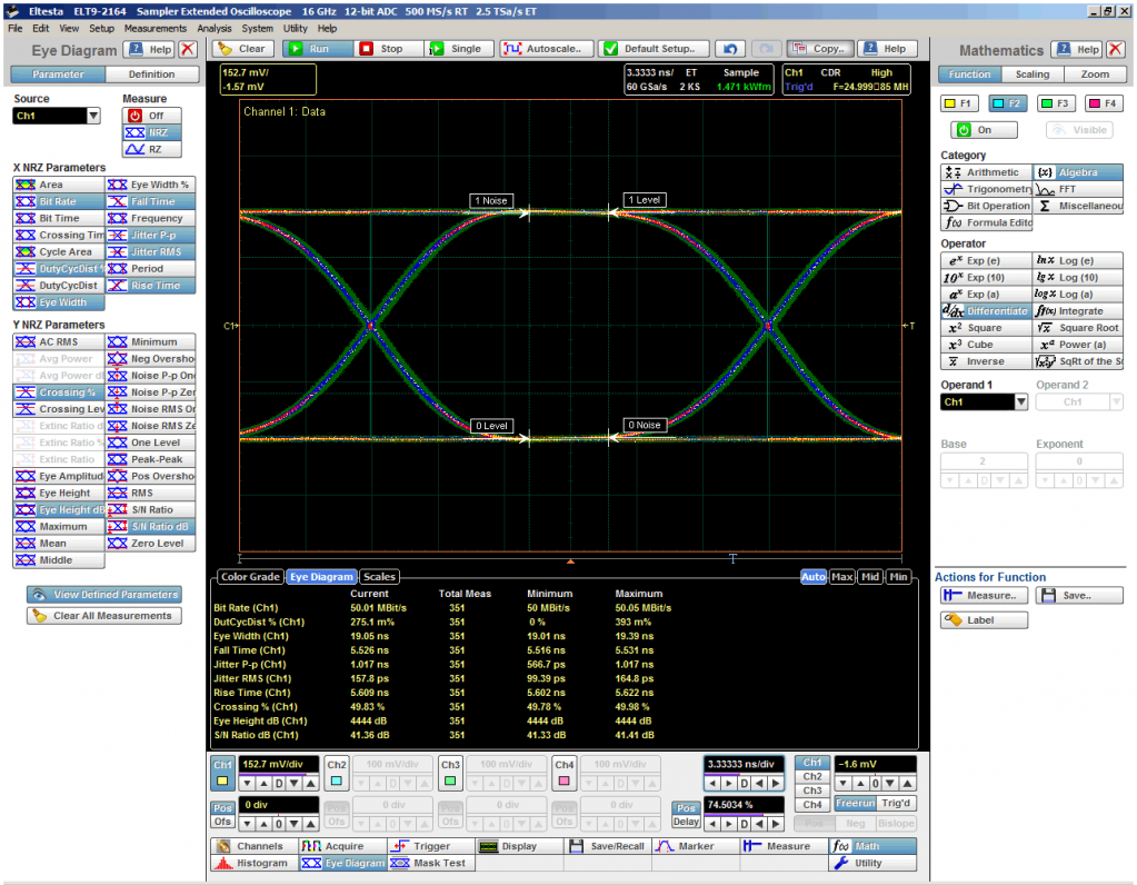 Рис. 41. Измерение десяти параметров 50 Мбит/c NRZ глаз-диаграммы. Рис. 41. Измерение десяти параметров 50 Мбит.c NRZ глаз-диаграммы.png