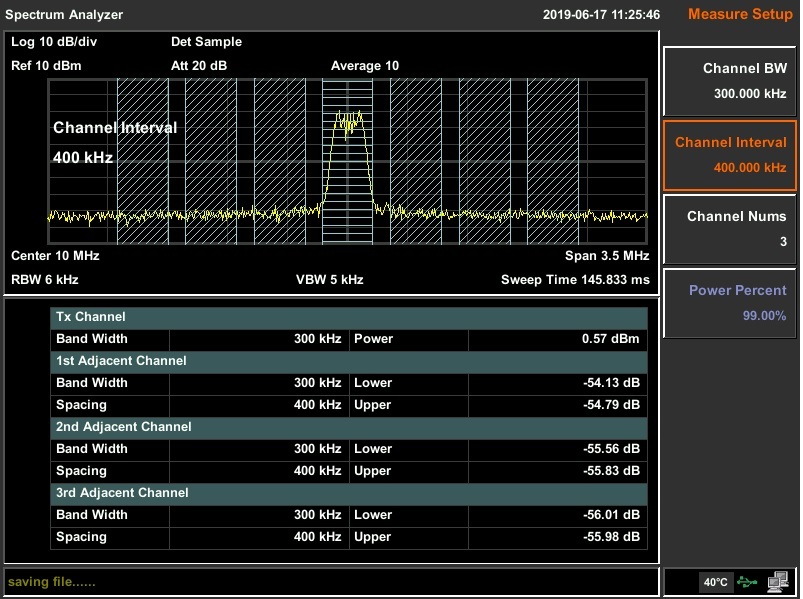 Экран в режиме измерения параметров ACPR, OCBW, CHPW.jpg