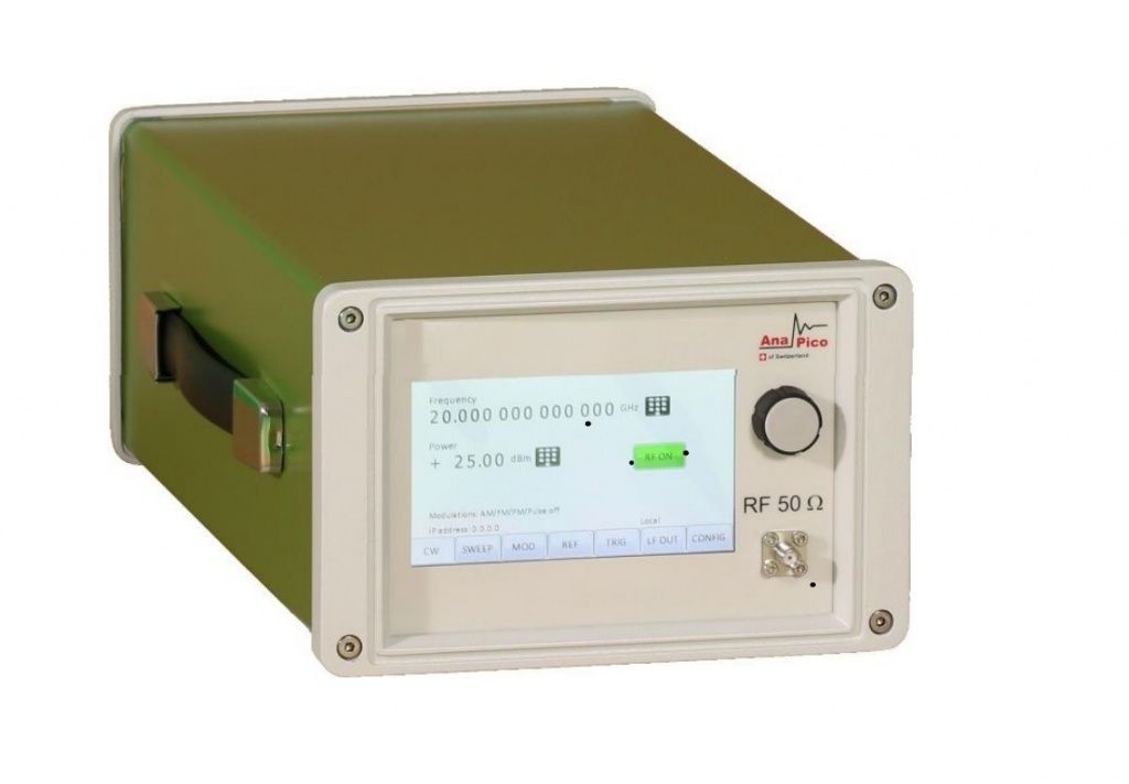 RFSYN20 с опцией RFSYN-TP