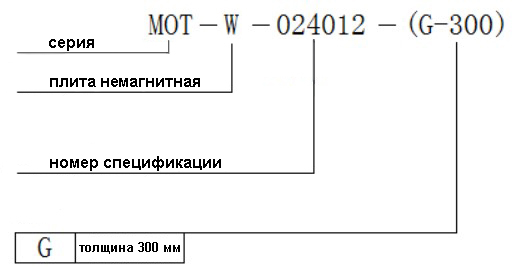 серия MOT-W.jpg серия MOT-W.jpg