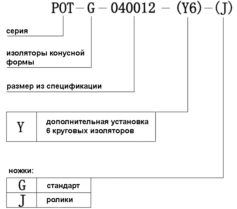 серия POT-G.jpg серия POT-G.jpg