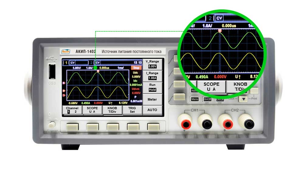 Рис 1. Функция отображения формы
