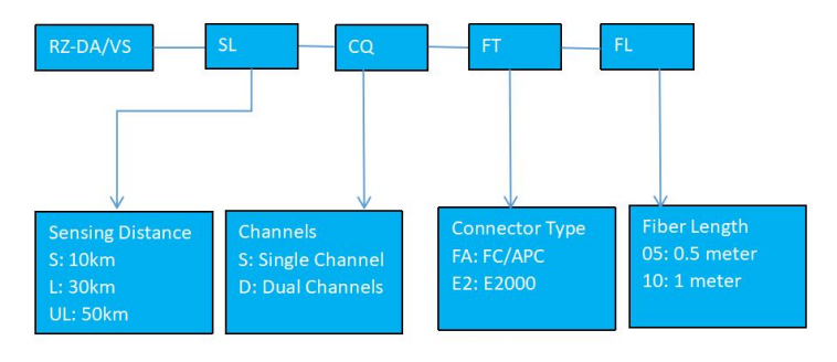 позиция 7 инфа к заказу.png позиция 7 инфа к заказу.png