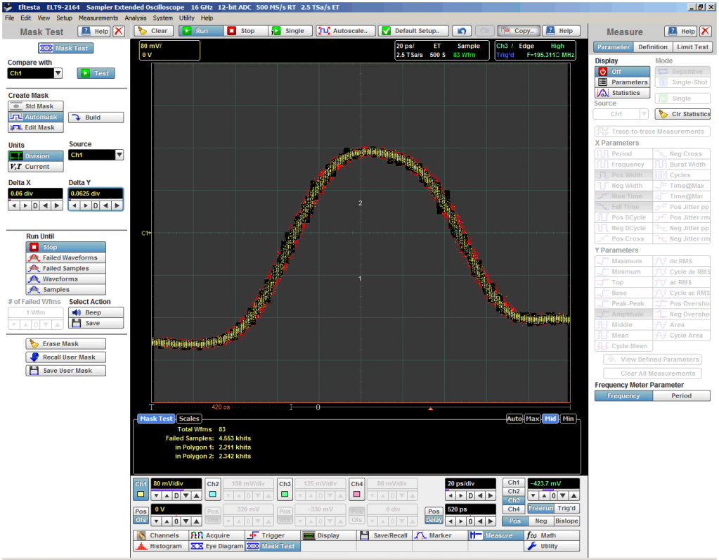 Тест того же импульса при воздействии помех. Горизонтальная шкала 20 пс/дел Рис.48. Сверху - тест по автоматической маске импульса длительностью.png