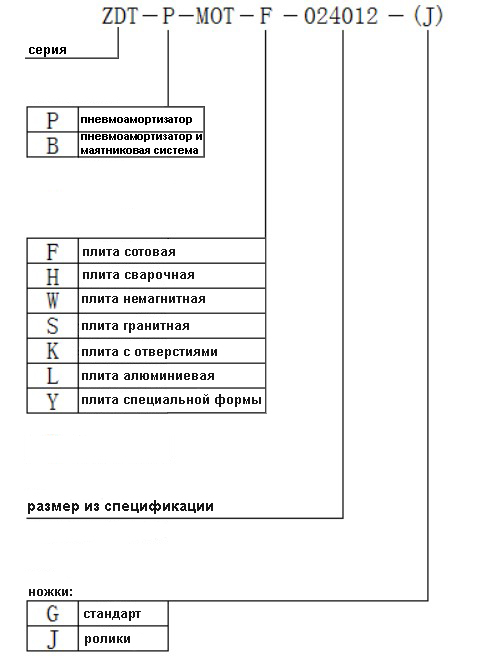 серия ZDT-P+.jpg серия ZDT-P+.jpg