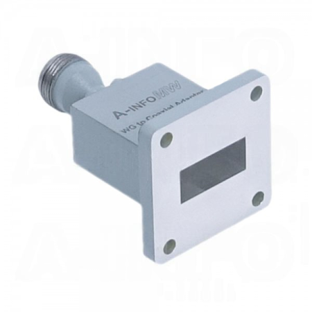 Адаптер волноводно-коаксиальный A-INFO 90WECAN