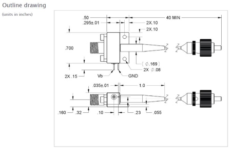 СВЧ фотодиоды GOOCH & HOUSEGO EM169 до 20 ГГц