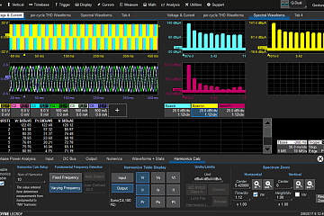Программная опция 3-Phase dq0 Transform – расширение возможностей осциллографов Teledyne LeCroy по анализу трёх фазных систем