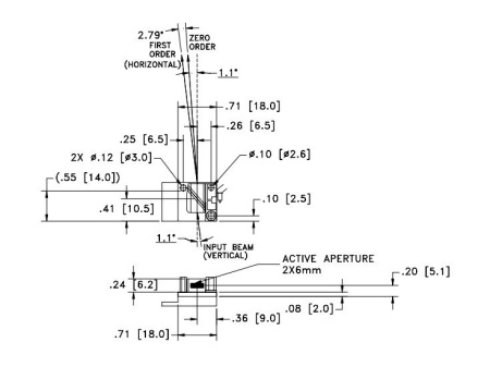 Преобразователь частоты акустооптический GOOCH & HOUSEGO AOFS 4040-191