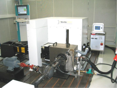 Динамическая система для отработки ресурса ступиц колёс SincoTec