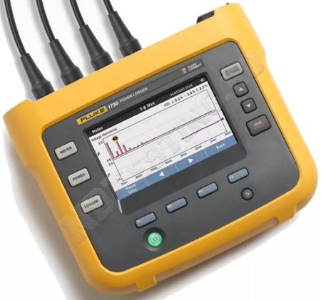 Анализатор качества электроэнергии Fluke 1736/INTL