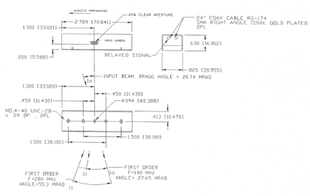 Дефлектор акустооптический GOOCH & HOUSEGO AOBD 4210-IR Дефлектор акустооптический GOOCH & HOUSEGO AOBD 4210-IR