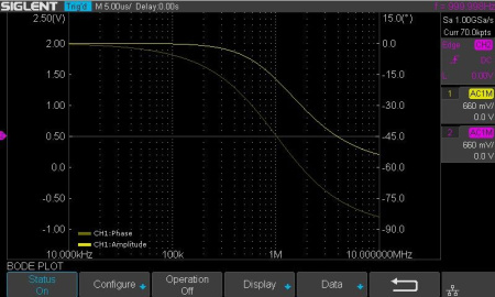 Осциллограф АКИП-4126/3Е Осциллограф АКИП-4126/3Е