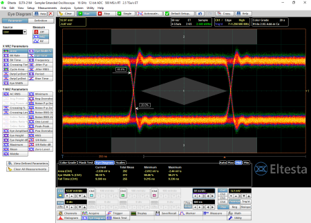 Цифровой стробоскопический USB-осциллограф АКИП-4133