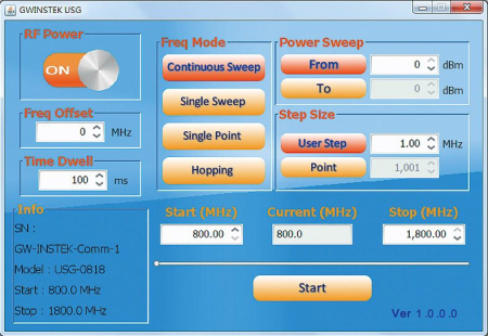 Генератор USG-2030 Генератор USG-2030