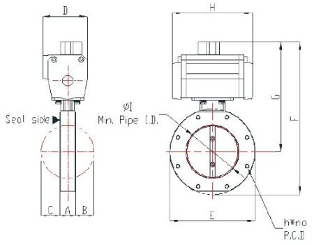 Клапаны типа бабочка HTC ISO-B ISO63BFVP2