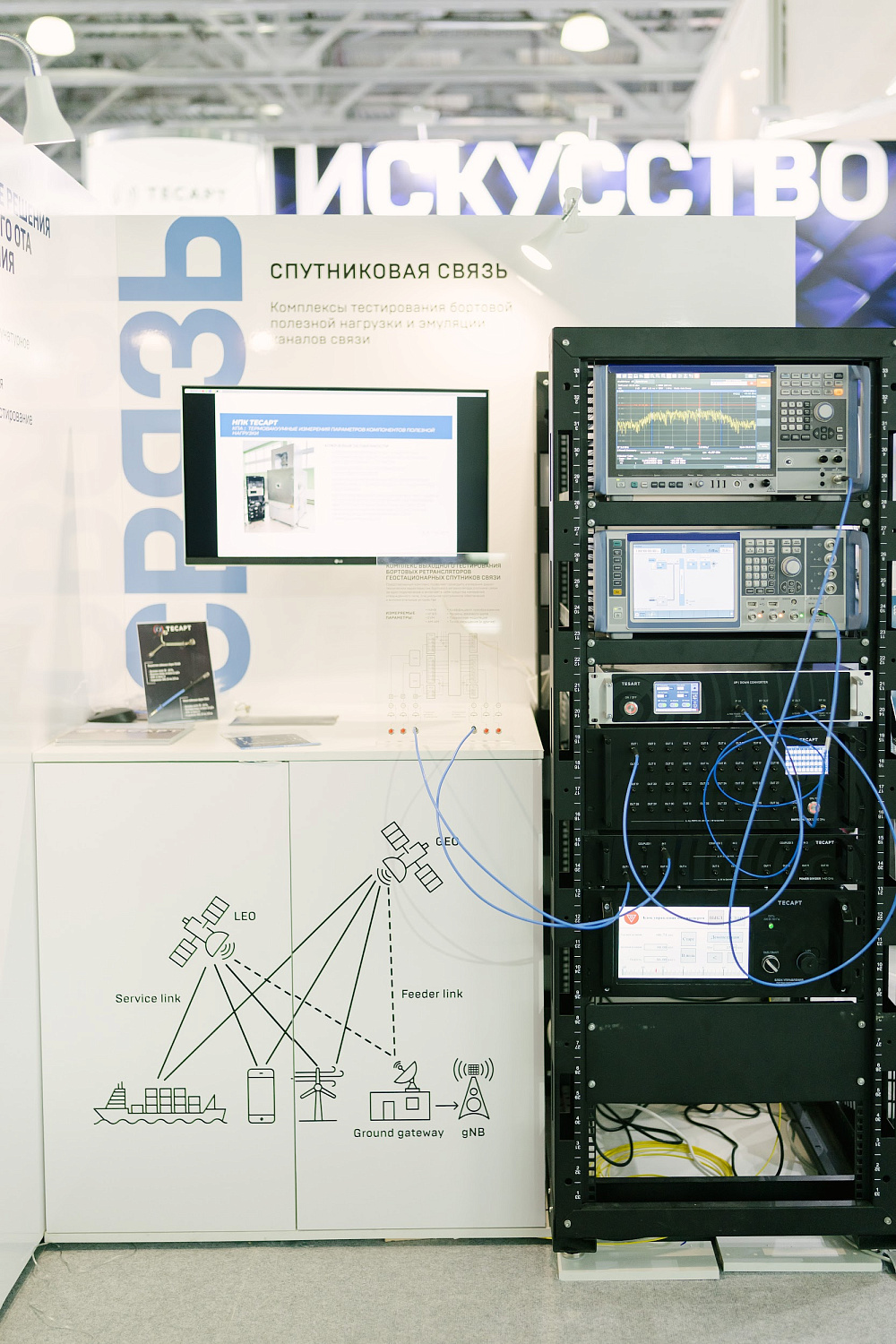 Подводим итоги выставки ExpoElectronica–2024