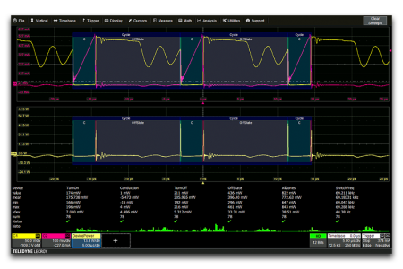 Опция анализа мощности Teledyne LeCroy WS4KHD-PWR Опция анализа мощности Teledyne LeCroy WS4KHD-PWR