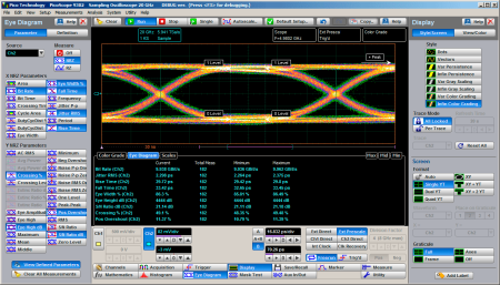 Цифровой стробоскопический USB-осциллограф АКИП-4112/1
