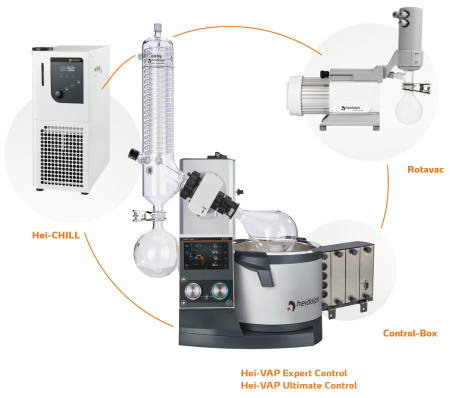 Ротационный испаритель Heidolph Hei-VAP Expert Control