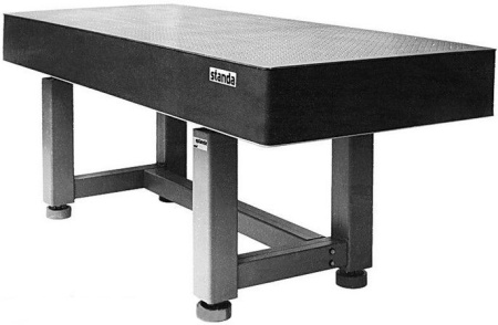 Плита оптическая сотовая Standa 1HT15-30-40