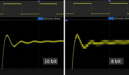 Осциллограф АКИП-4129 + Опция 350