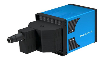 Новая 8-канальная камера sCMOS pco.dicam C8