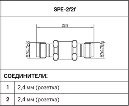 Переход коаксиальный 2,4 мм (розетка) - 2,4 мм (розетка)
