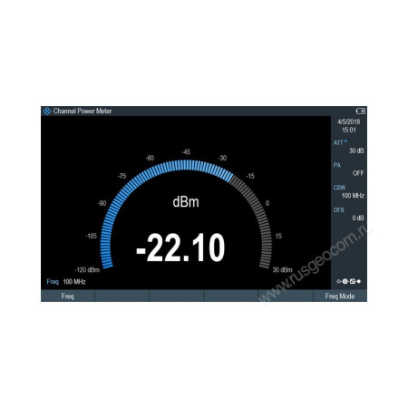  Опция: измерение мощности в канале R&S ZPH-K19