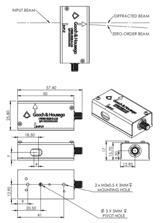 Преобразователь частоты акустоооптический GOOCH & HOUSEGO I-FS080-3S2E-3-LG5