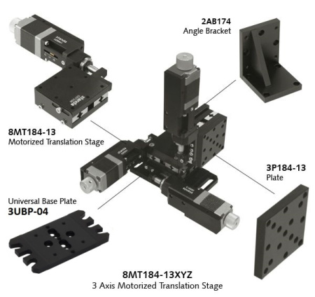 Транслятор моторизованный линейный Standa 8MT184-13DCXYZ