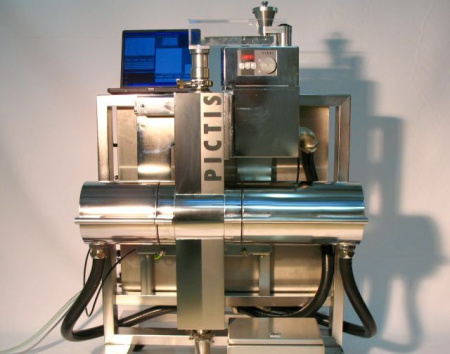 Анализатор размера частиц Sympatec PICTIS