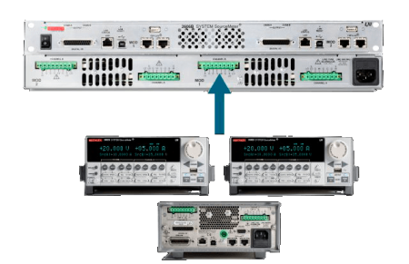 Источник-измеритель (SMU) оптический Keithley 2606B