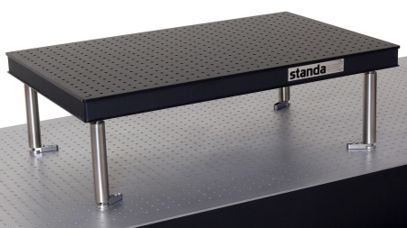 Столешница оптическая сотовая алюминиевая Standa 1HB-AL-05-08-05-BL