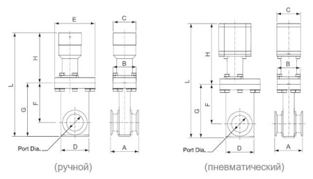 Вакуумный затвор с фланцем KF HTC GVB-SS-KF50-P