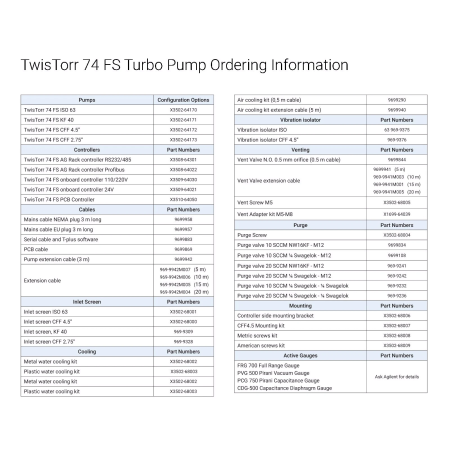 Турбомолекулярный вакуумный насос Agilent TwisTorr 74 FS