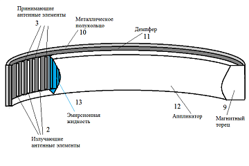Устройство высокой точности для томографии создали ученые