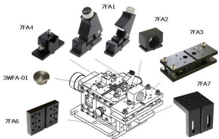 Держатель объектива микроскопа Standa 7FA2