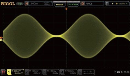Расширение полосы пропускания со 70 МГц до 100 МГц RIGOL MSO5000-BW0T1 Расширение полосы пропускания со 70 МГц до 100 МГц RIGOL MSO5000-BW0T1